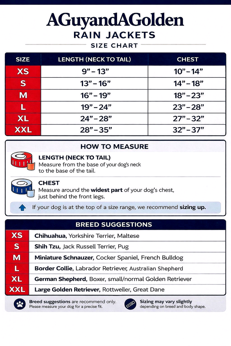 Size chart for rain jackets by A Guy and A Golden with measurements and breed suggestions.